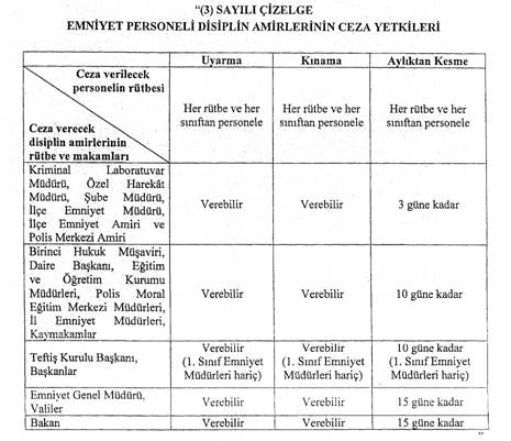 Hap Bilgi Görseli